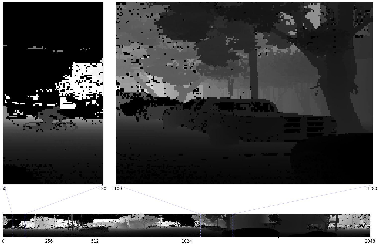 ../../_images/lidar_frame_destaggered.png