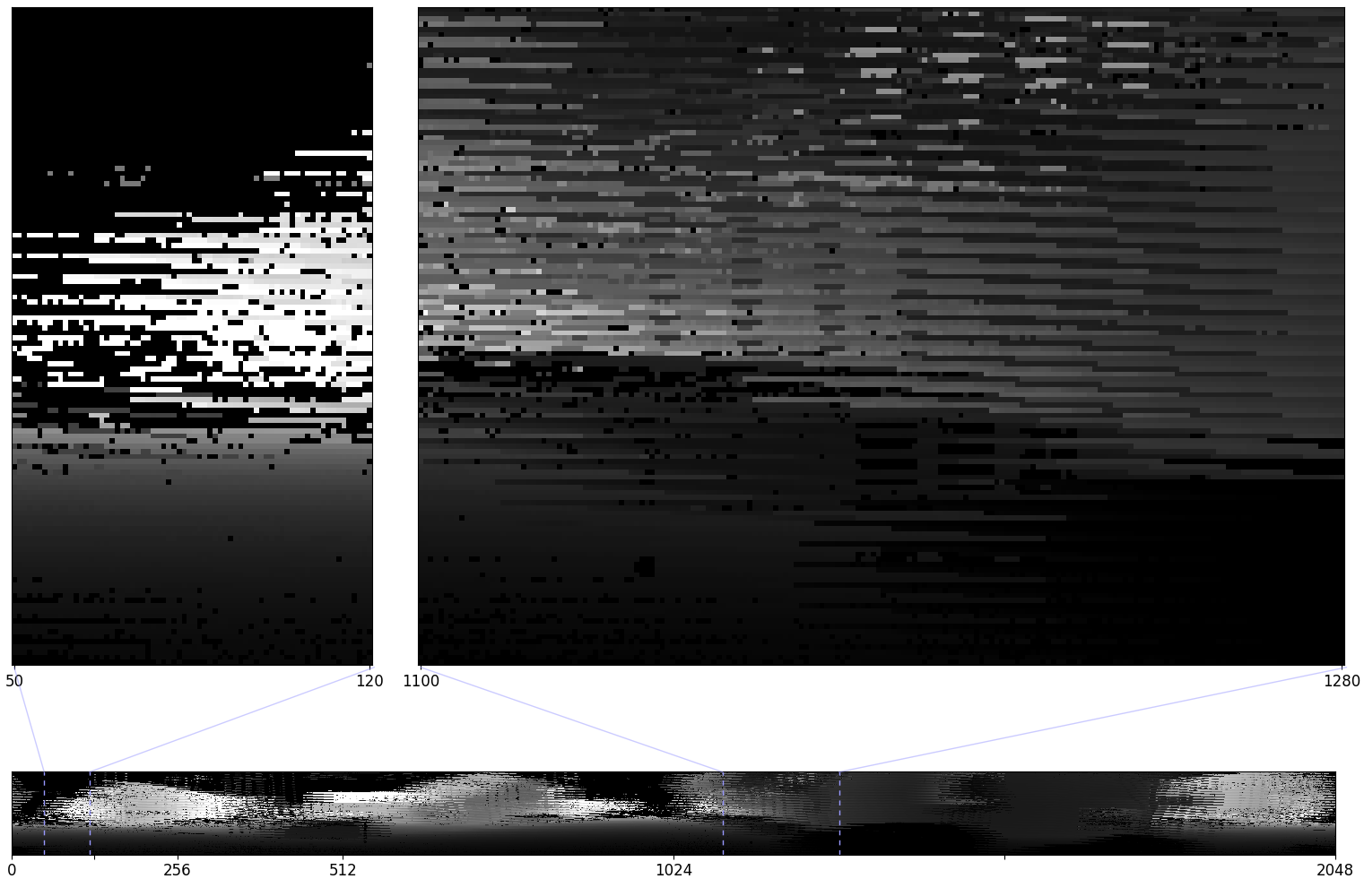 ../../_images/lidar_frame_staggered.png