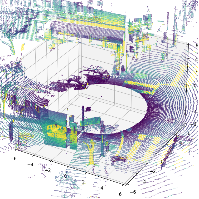 ../../_images/lidar_frame_xyz_84.png