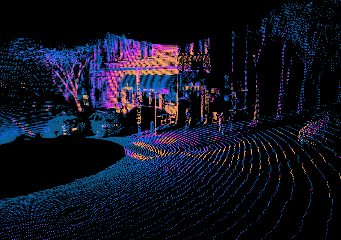 ../../_images/lidar_frame_xyz_84_3d.png